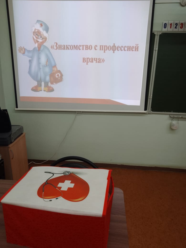 Профориентация Профориентация.