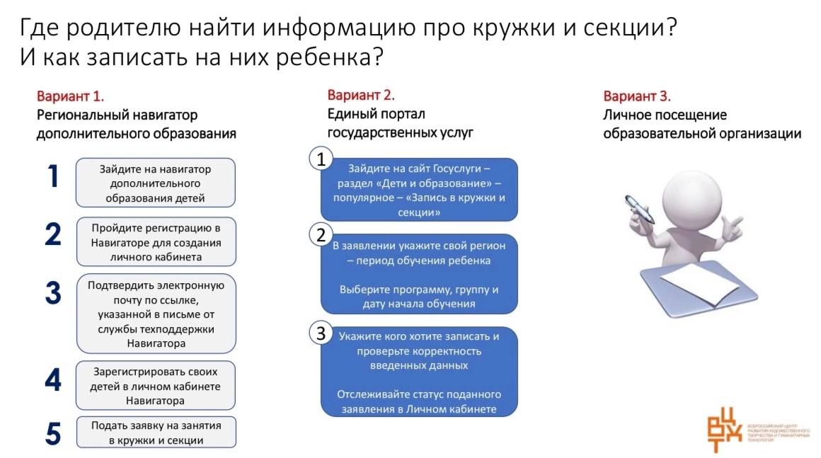 Памятка Памятка.