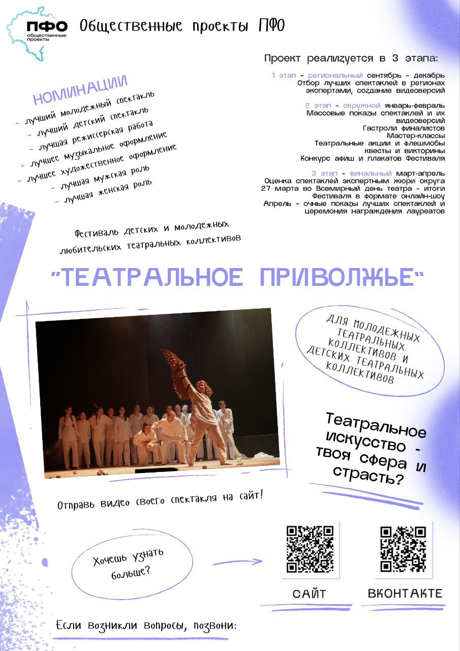 Общественные проекты ПФО Общественные проекты ПФО.