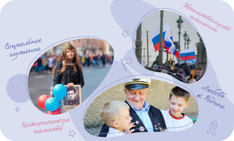 Разговоры о важном. День Героев Отечества. Разговоры о важном. День Героев Отечества..