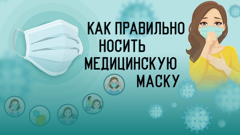 Грипп. Как правильно носить маску. Грипп. Как правильно носить маску..