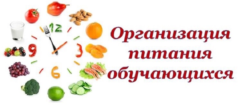 Комиссионный контроль организации горячего питания Комиссионный контроль организации горячего питания.